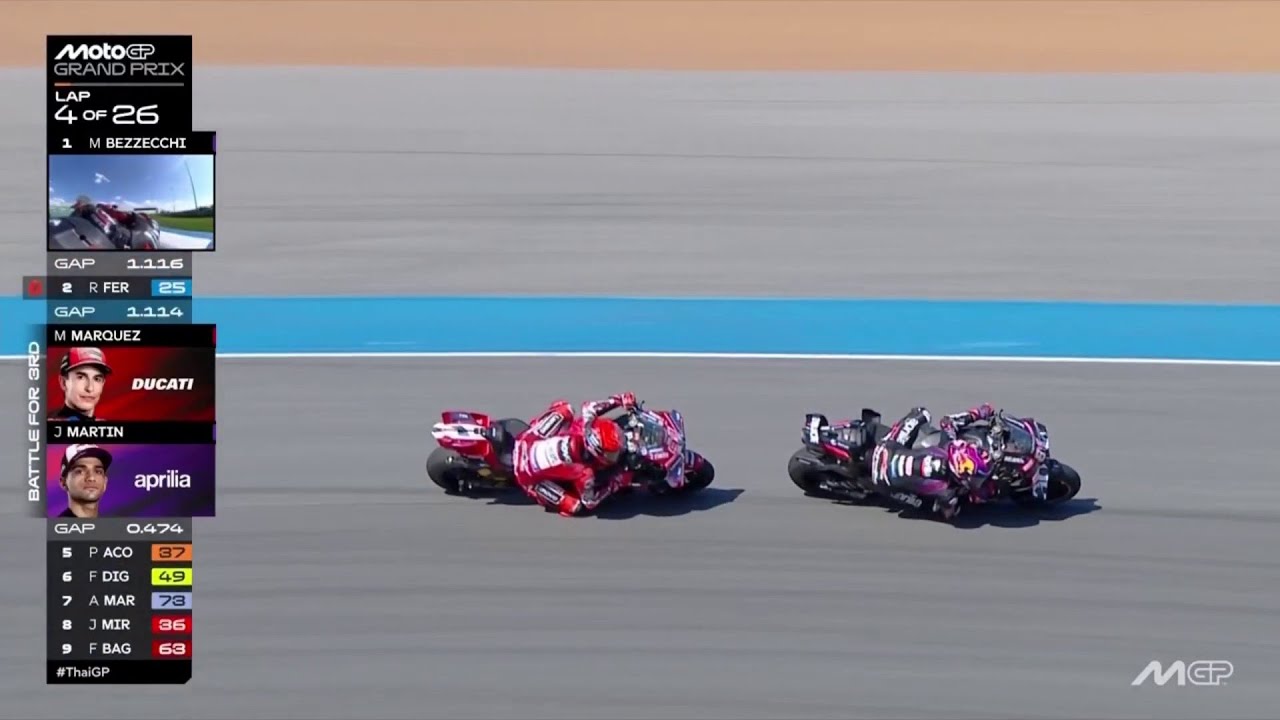 😎🔥 ¡PELEA POR EL TERCER PUESTO! Jorge Martín firme en la tercera posición | Moto GP