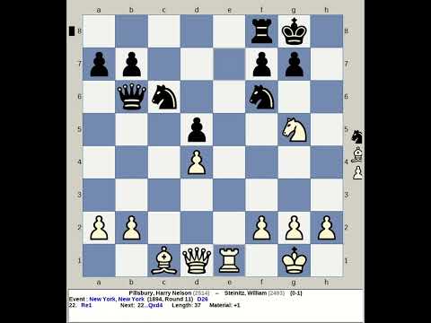 Pillsbury, Harry Nelson vs Steinitz, William | New York Chess 1894, USA