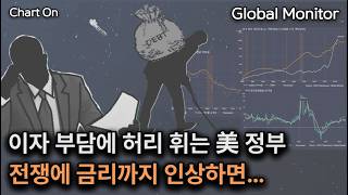 정부 버는 돈 20% '이자'로…국방비 추월 _ 차트온260719