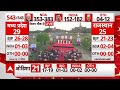 Sandeep Chaudhary LIVE: सी वोटर EXIT POLL के फाउंडर ने लाइव शो में किया बड़ा खुलासा! | Election 2024 - Video