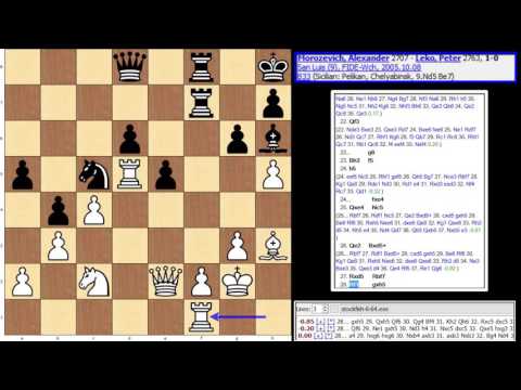 FIDE World Championship 2005-Round 9-Morozevich-Leko
