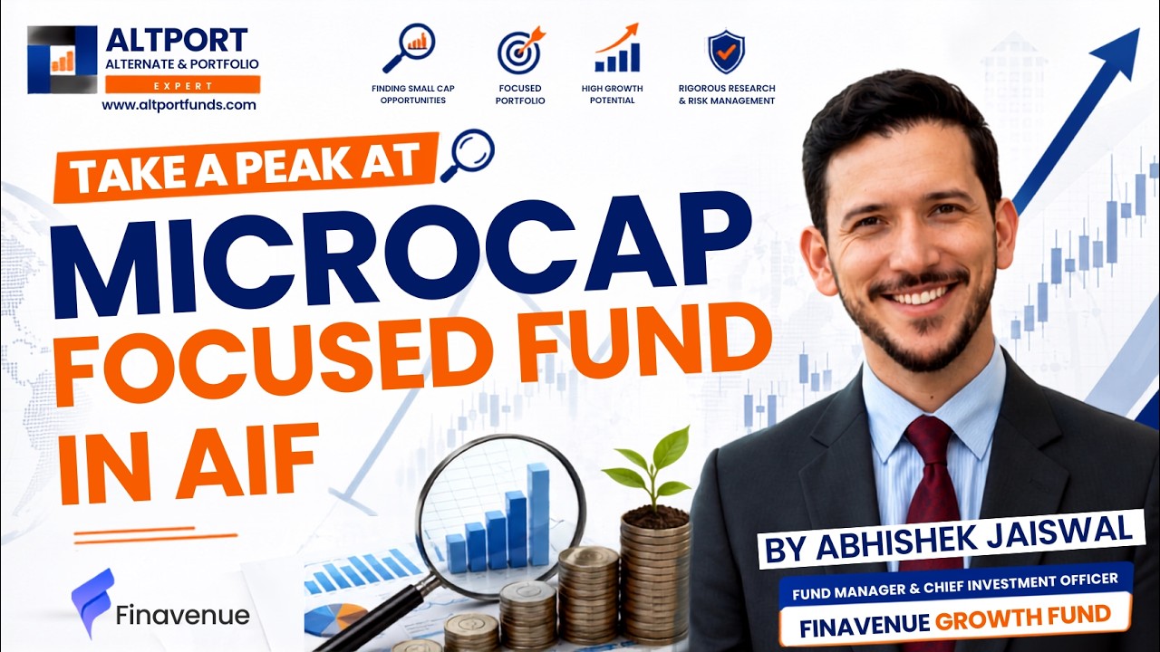 Take A Peak At Microcap Focused Fund In AIF | Abhishek Jaiswal | Finavenue Growth Fund.