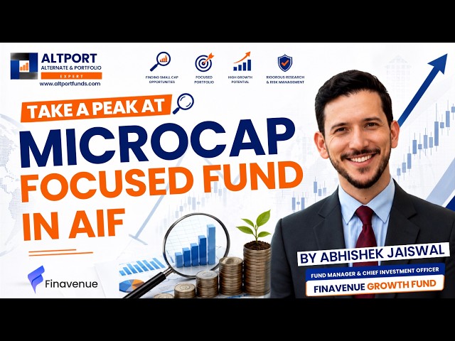Take A Peak At Microcap Focused Fund In AIF | Abhishek Jaiswal | Finavenue Growth Fund.