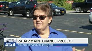 NWS Buffalo Radar Work