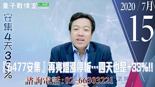 【量子戰情室】#陳武傑 0715，『6477安集』再亮燈漲停板…四天也是+33%!! (圖)