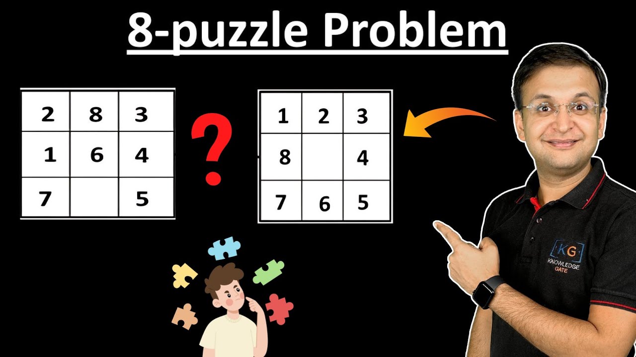 2.7 8 Puzzle Problem in Artificial Intelligence with Simple Example using Heuristic Search