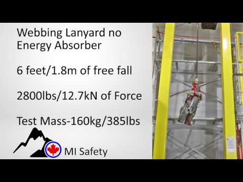 Fall Arrests Drop Test from MI Safety's Training Course