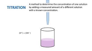 Reactions in Aqueous Solution