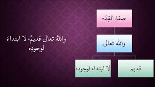 صورة 446الله قديم