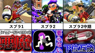 「僕が使っている」だと思ったら「僕が乗っている」で笑ったまず使ってなかったってことを知らんかった - 【※リッターはNG】超絶ロマン武器であるハイドラントの歴史を追ってみた!【スプラトゥーン2】