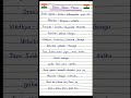 Indian Anthem JANA GANA MANA