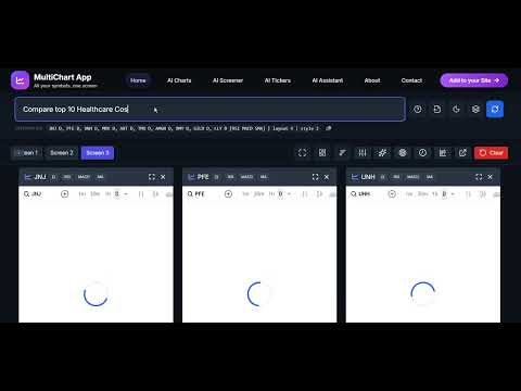 MultiChart.online  - AI Powered TradingView ChartBuilder & Screener