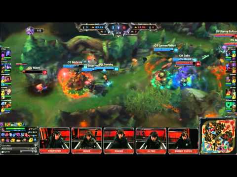 Recap / All Chat - Gravity vs Cloud 9 - W2D1 NA LCS Summer 2015 - League of Legends