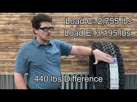 Can I put Load Range C tires on my 3/4 ton truck?