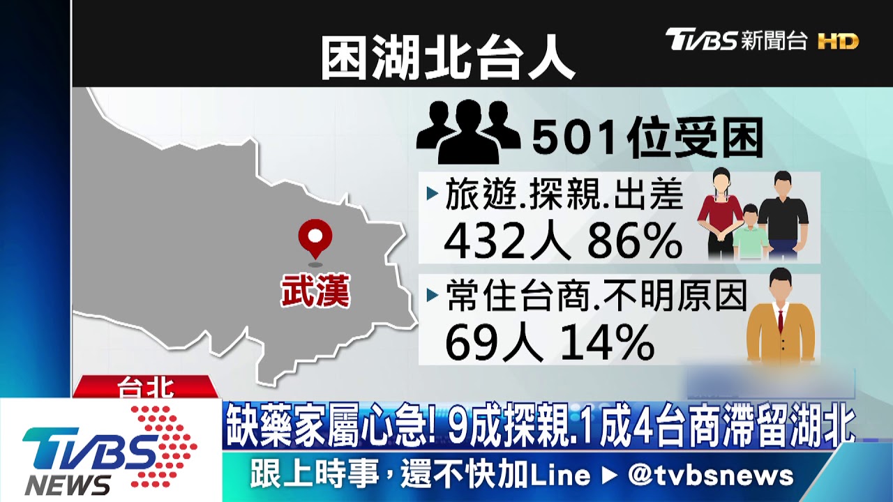湖北滯留台人達501位！　家屬淚訴、台商盼回