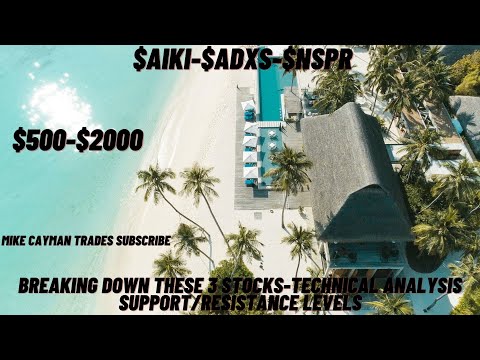 #AIKI-#ADXS-#NSPR-$500-$2000-Technical Analysis-Support/Resistance Levels
