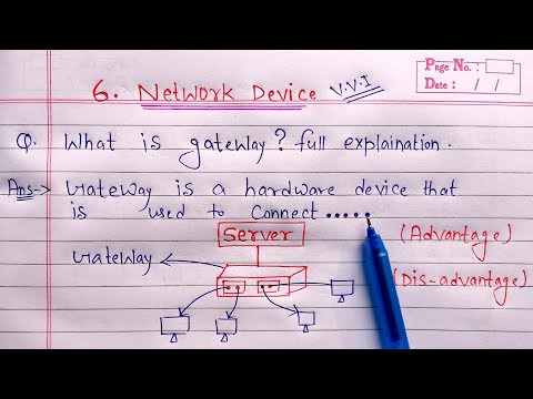 What is Gateway? full Explanation | Computer Networking