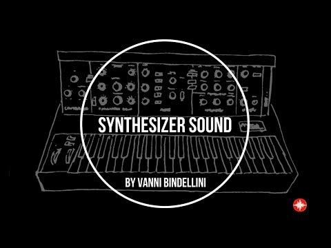 Pictures at an Exhibition - Modest Mussorgsky - Electronic Music.