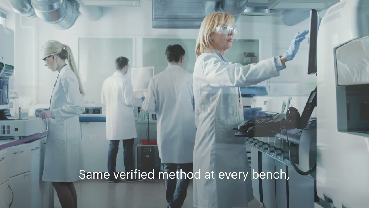 USP MethodConnect