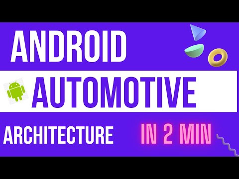 Android Automotive Architecture Explained