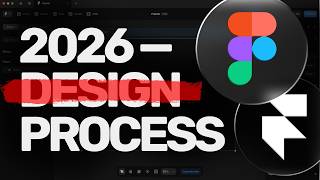 Web Design Process you MUST learn!