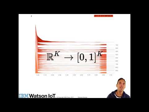 DeepLearning NeuralNetwork Debugging with TensorBoard and TensorFlow