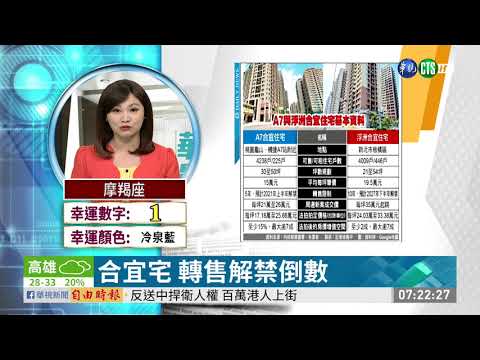 合宜宅 轉售解禁倒數