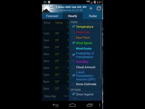 NOAA Weather Unofficial (Pro)