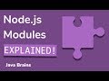 Node Modules Intro Node Js Basics 08 Java Brains