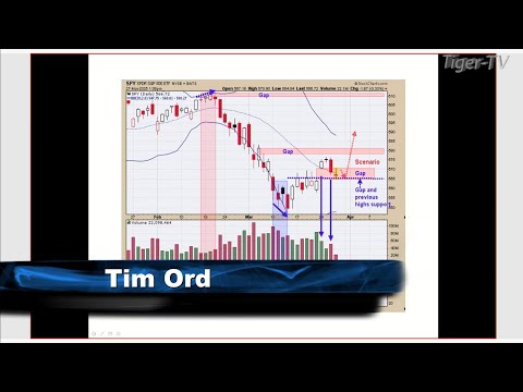 March 27th, Tim Ord Interview on the Tom O'Brien Show - 2025