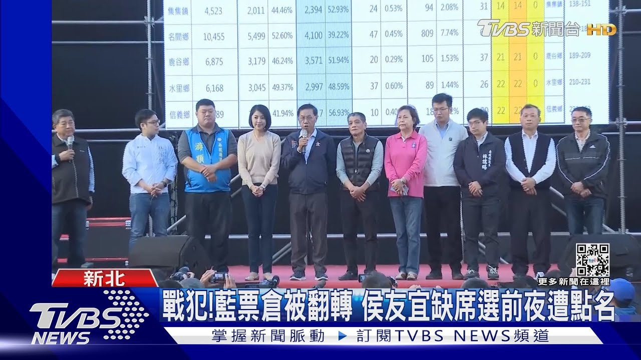 戰犯?藍票倉被翻轉 侯友宜缺席選前夜遭點名