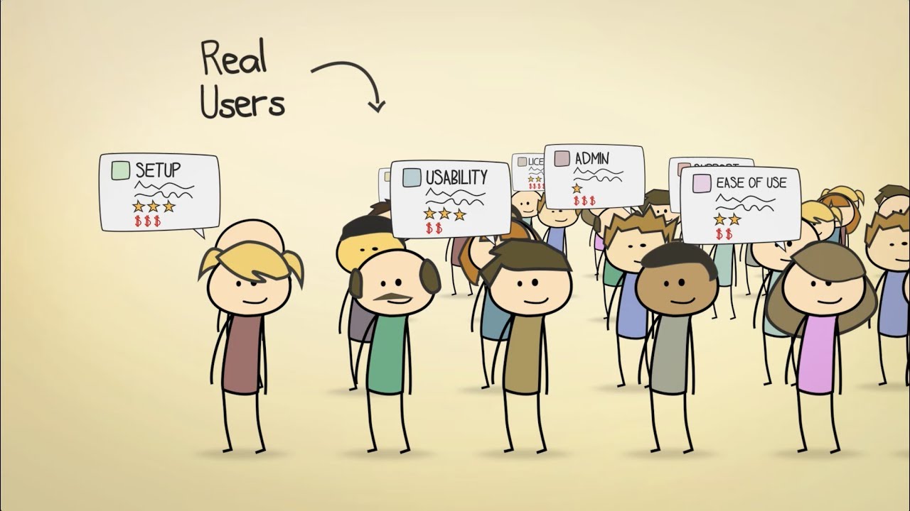 Real, Verified B2B User Reviews