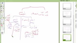 صورة شرح موصل الطلاب ( 57)/ ما جاء من الكلمات على سبعة أوجه