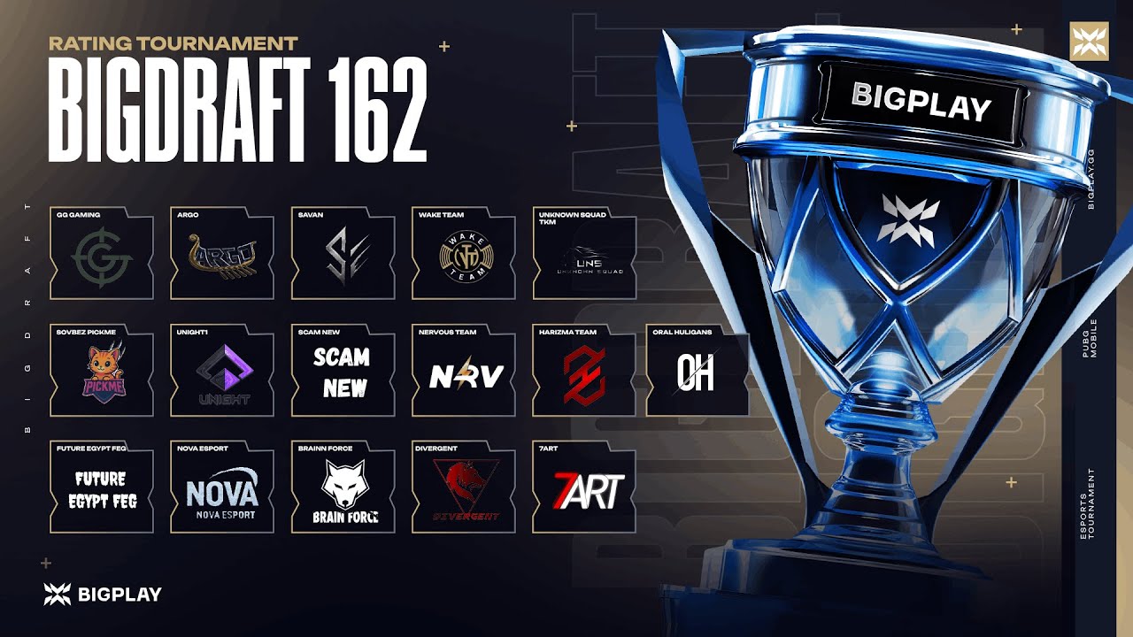 FINAL BIGDRAFT #162 | ФИНАЛ ТУРНИРА PUBG MOBILE! ПРЯМАЯ ТРАНСЛЯЦИЯ ПУБГ МОБАЙЛ! ТУРНИР ПАБГ МОБАЙЛ!