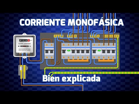 Explicación de la electricidad monofásica: Diagrama de cableado de una Instalación Eléctrica