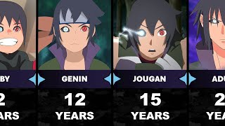 Download lagu Évolution de Saruto Uzumaki mp3 Download lagu Évolution de Saruto Uzumaki mp3