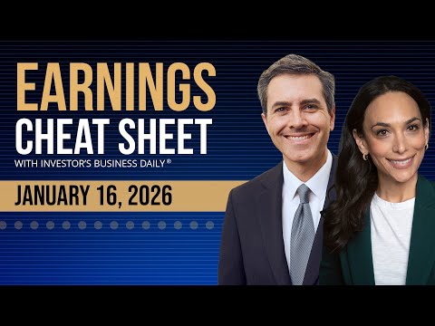 GE Aerospace, Interactive Brokers And DR Horton Setups ...