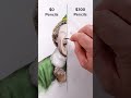 Draw Elf Art Drawing Shorts Elf Christmas Howtodraw Easydraw