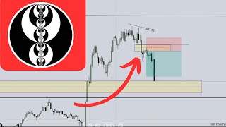 My Super Simple ICT Trading Strategy | Get Funded