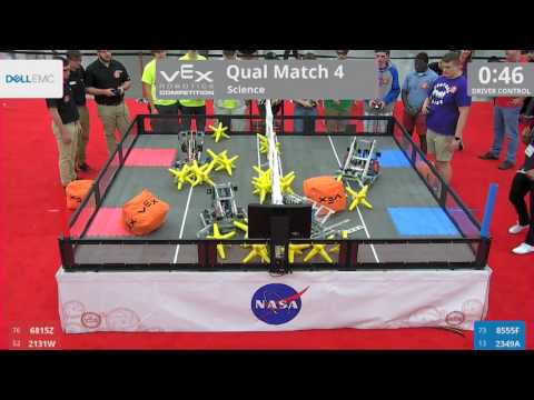 2017 VRC Sci Q4 - 6815Z 2131W vs 8555F 2349A - 35 to 4