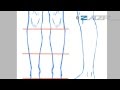 How 2 Draw Manga Tutorial Das Bein Legs PART 1 2 German With English Notes