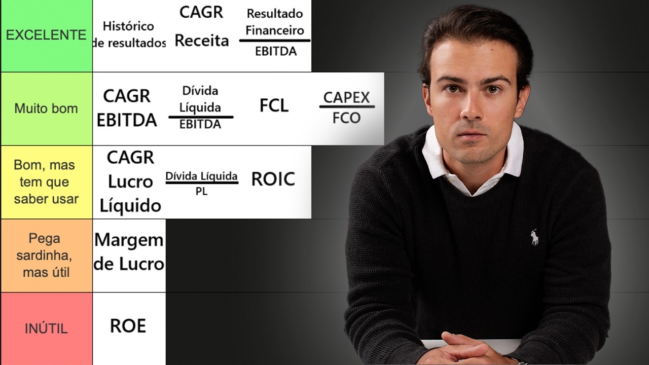 Você precisa ter isso DECORADO se quiser investir em ações para o longo prazo