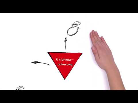 Was kann die OVB? Unternehmenspräsentation