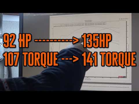 107 to 128 Harley-Davidson Engine Kit!