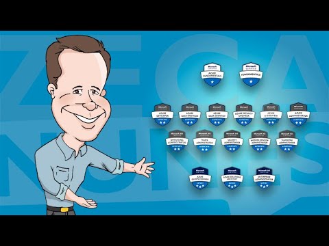 Ver vídeo
