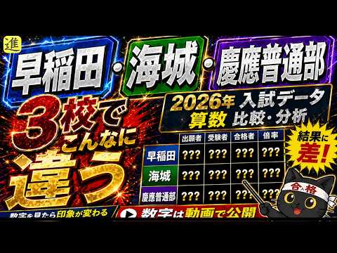 早稲田・海城・慶應普通部の2026年入試算数データ比較の動画サムネイル