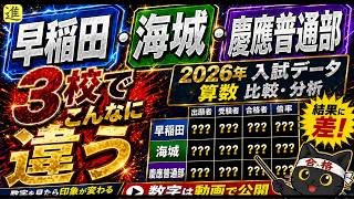 進塾公式の慶應義塾普通部動画一覧のサムネイル