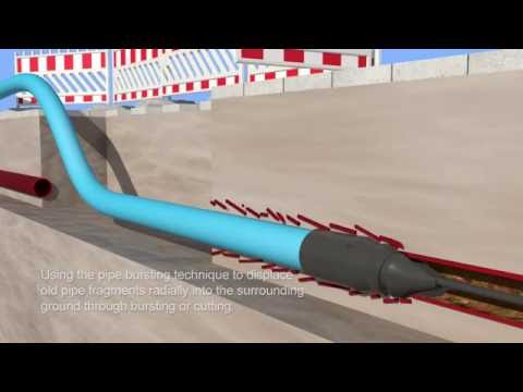 Pipe bursting /  Pipe cracking /  Pipe pulling - How it works - www.mtsdobrasil.com
