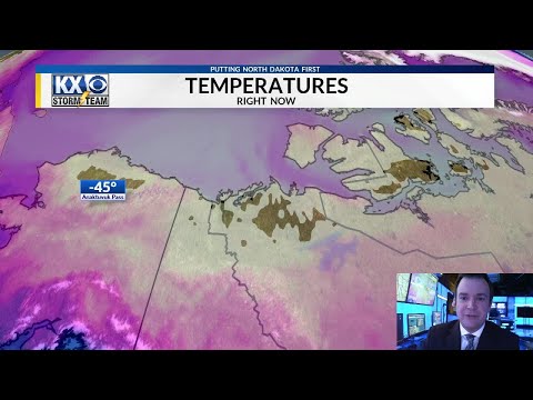 Wed, Feb 3, 2021 - Afternoon One Minute Forecast