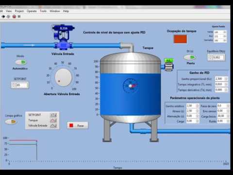 Labview - controle de nível de tanque